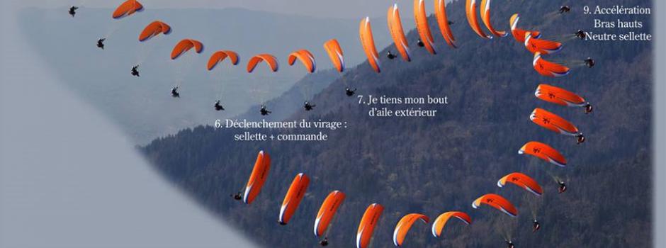 Scoala de parapanta Mures parapanta, tandem, pilot, zbor, Mures, scoala, aventura, adrenalina